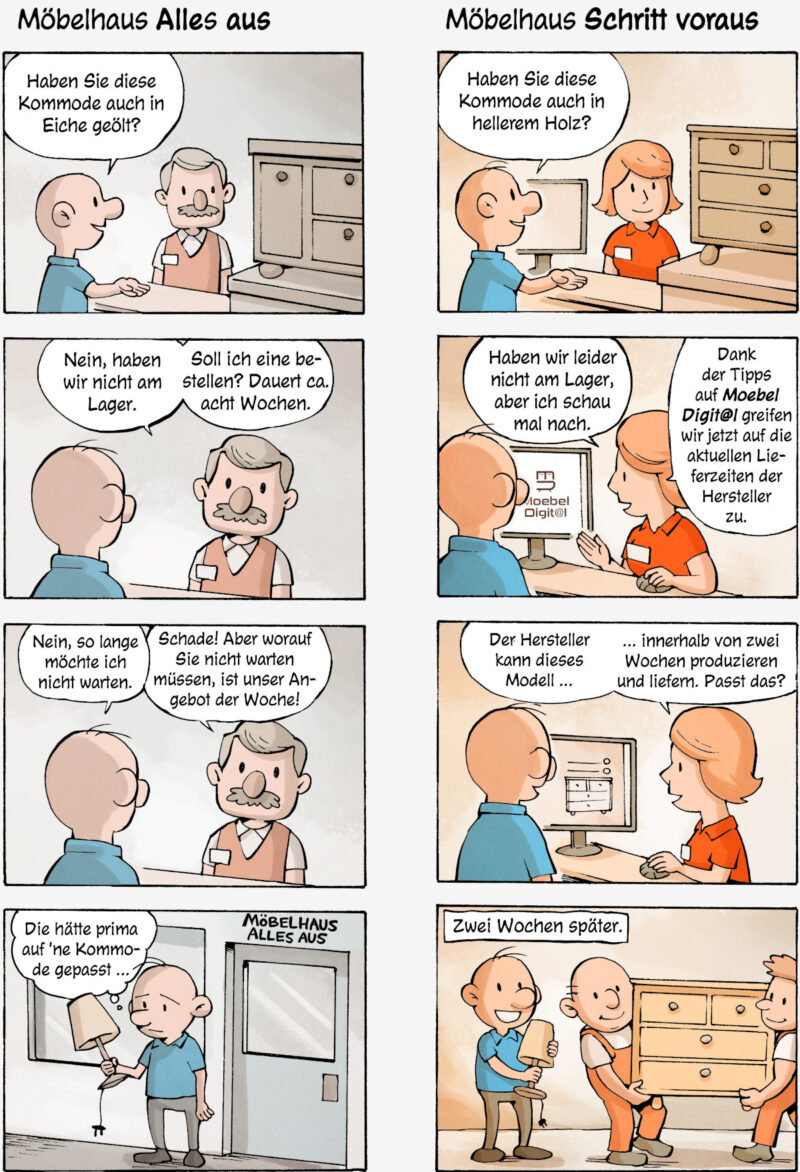 Da Will Einer Den Liefertermin Wissen Karikatur Lieferzeiten am POS - Moebel Digital